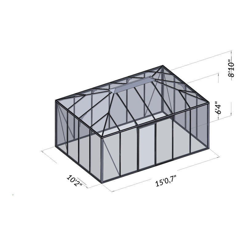 Model dimensions