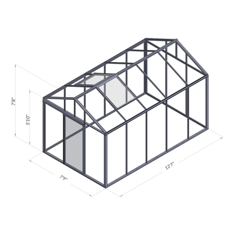 Model dimensions