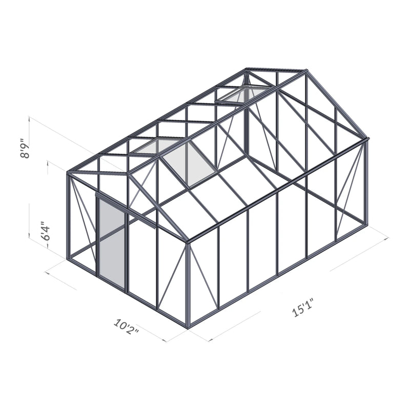 Model dimensions
