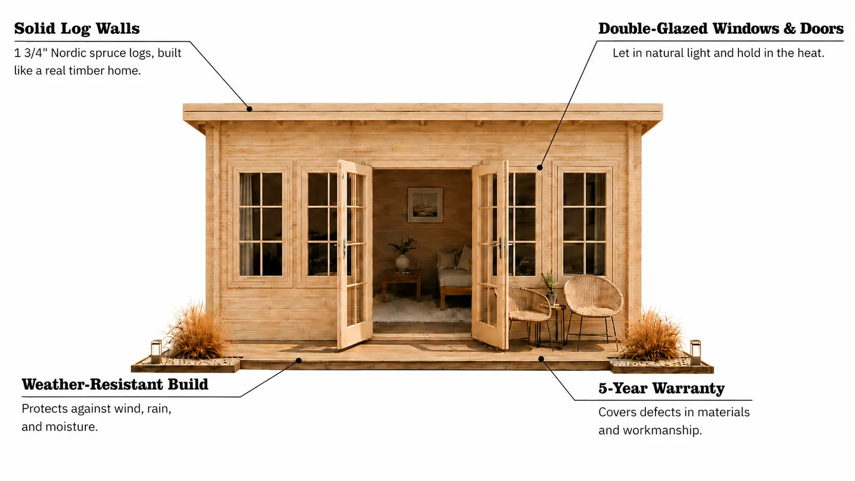 DETAILS THAT SET GARDEN HOUSES APART