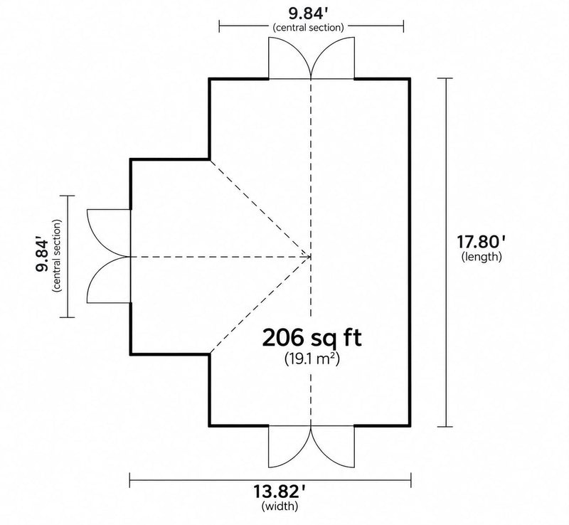 Model dimensions