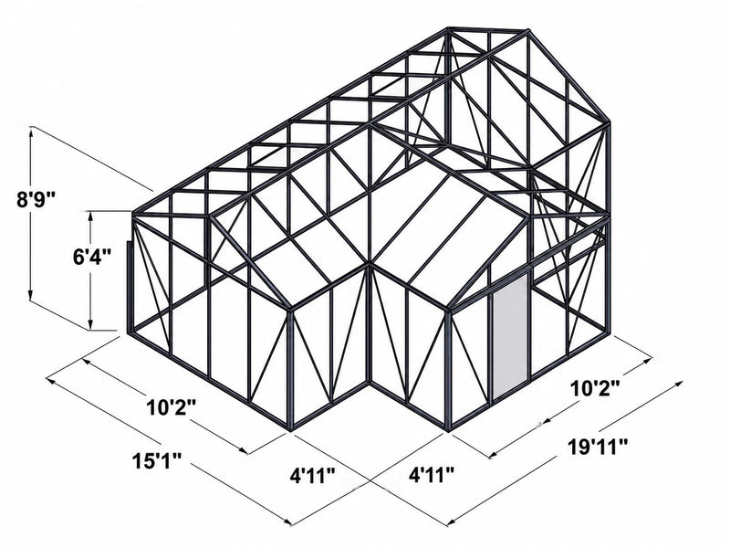 Model dimensions