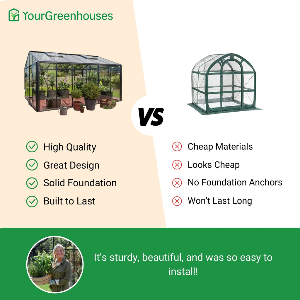 Scandiglas greenhouse yourgreenhouses inc