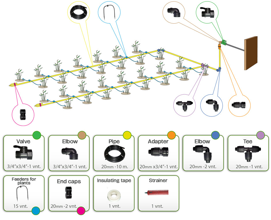 Drip Irrigation System - FREE GIFT