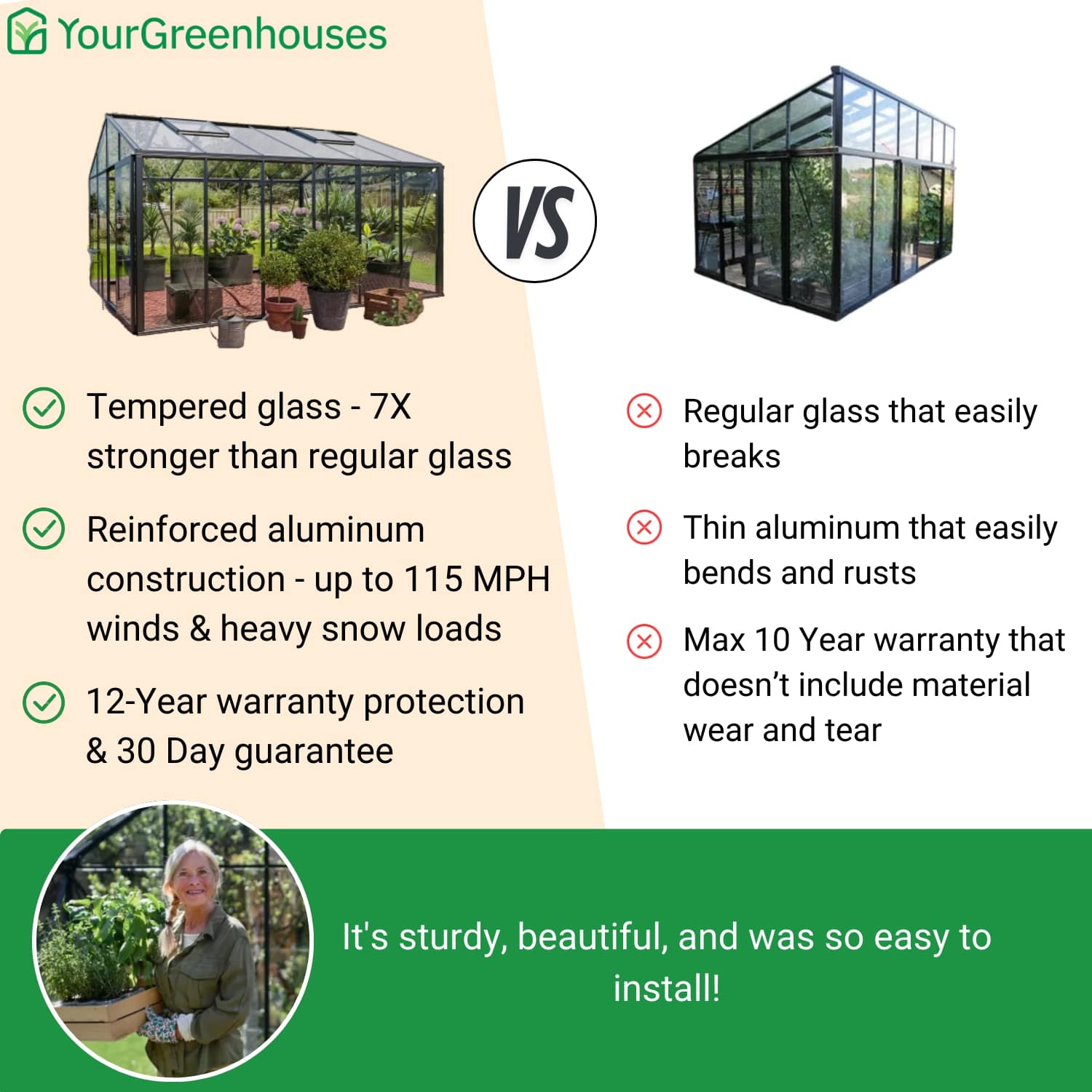 Scandiglas Greenhouse