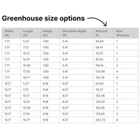 Scandiglas Greenhouse