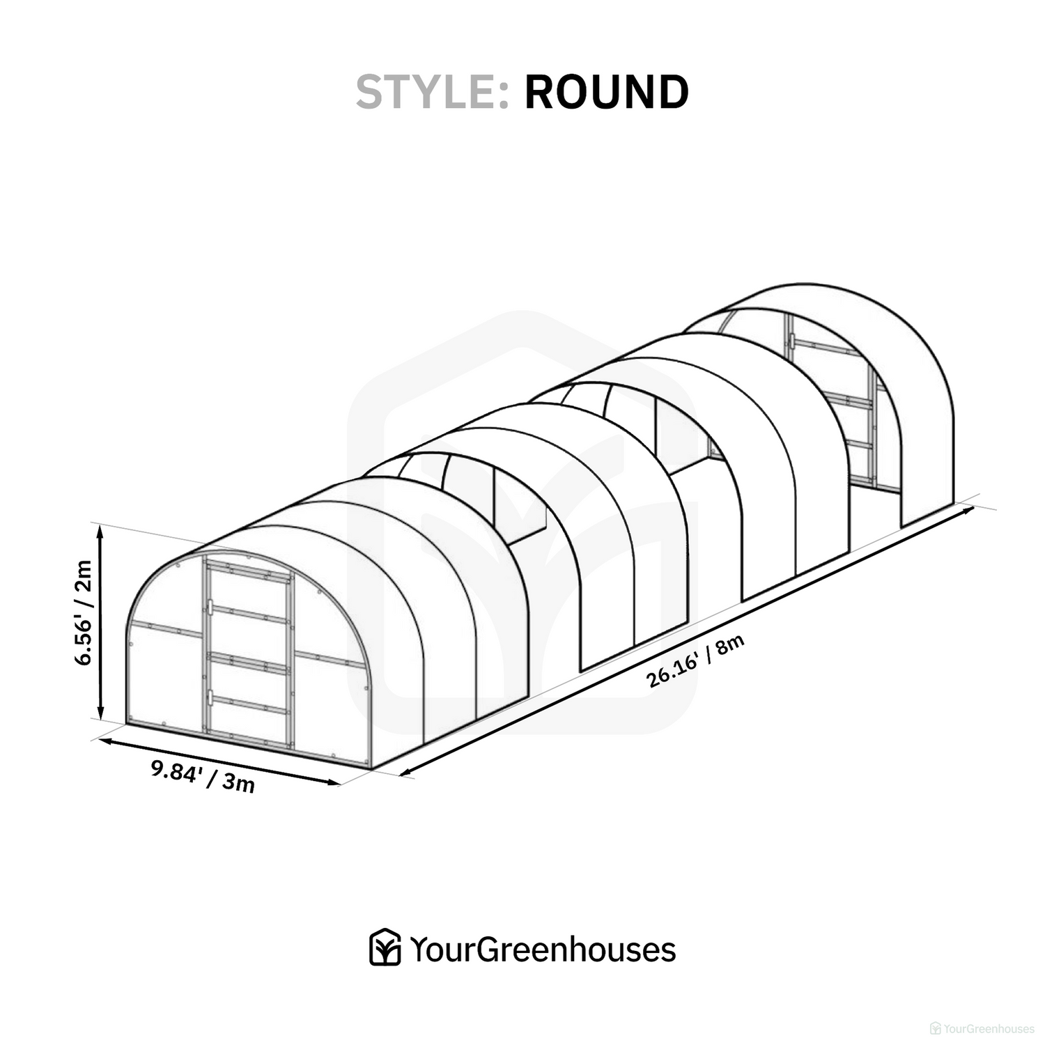 World`s most popular Greenhouse