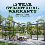 Scandiglas Grand Orangerie