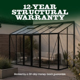 Scandiglas Lean-To Greenhouse