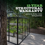 Scandiglas Pyramid Greenhouse